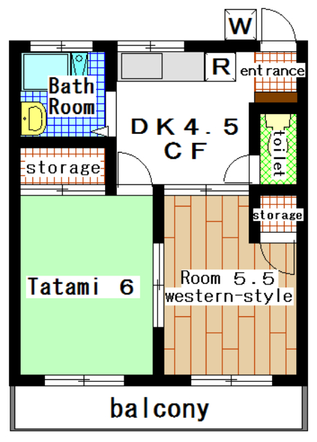 Rental apartment suzukakedai 2DK(Floor Plan)