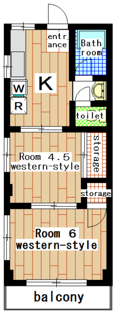 Rental apartment suzukakedai 2K(Floor Plan)