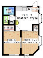 apartment suzukakedai 2DK(floor plan)
