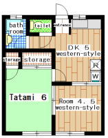 apartment suzukakedai 2DK(floor plan)