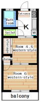 apartment suzukakedai 2K(floor plan)