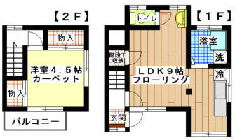 賃貸アパート　長津田　1LDK