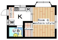 apartment suzukakedai 1K