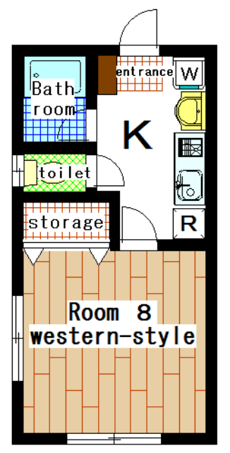 Rental apartment suzukakedai 1K(Floor Plan)