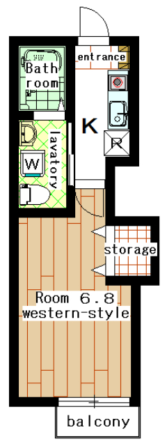 Rental apartment suzukakedai 1K(Floor Plan)