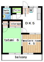 apartment suzukakedai 2DK