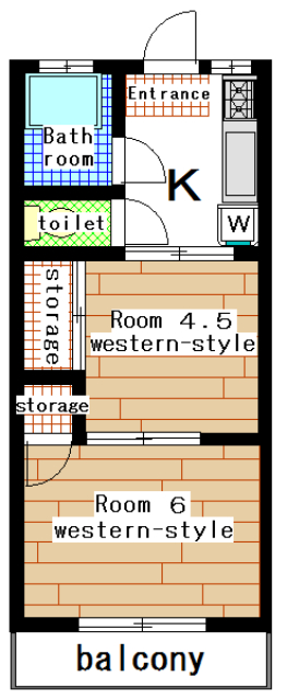 Rental apartment suzukakedai 2K(Floor Plan)