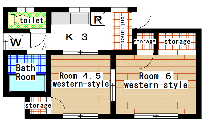 Rental apartment suzukakedai 2K(Floor Plan)